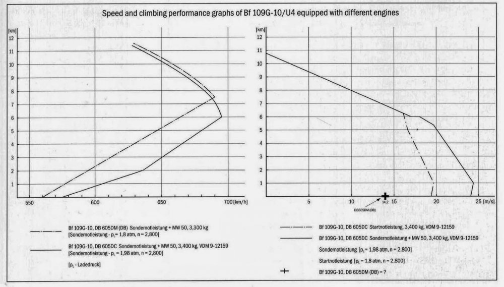 mw50-bf109g-10 (1).jpg
