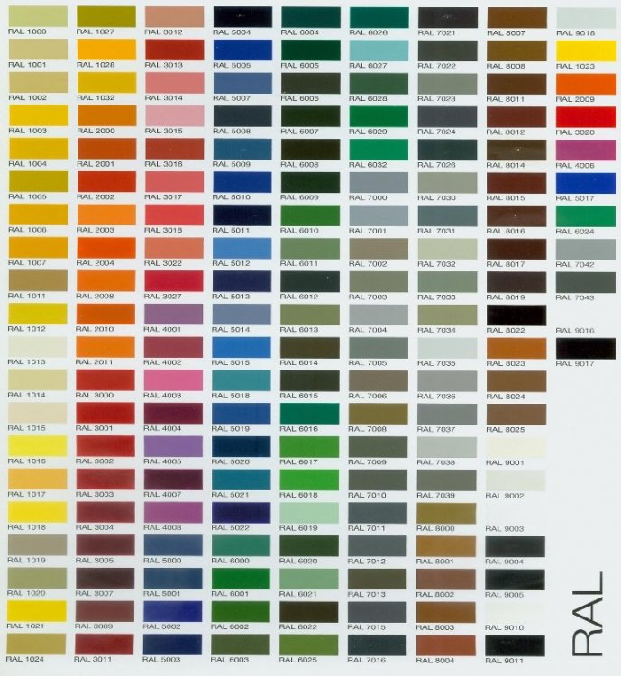 Ral colour chart.jpg