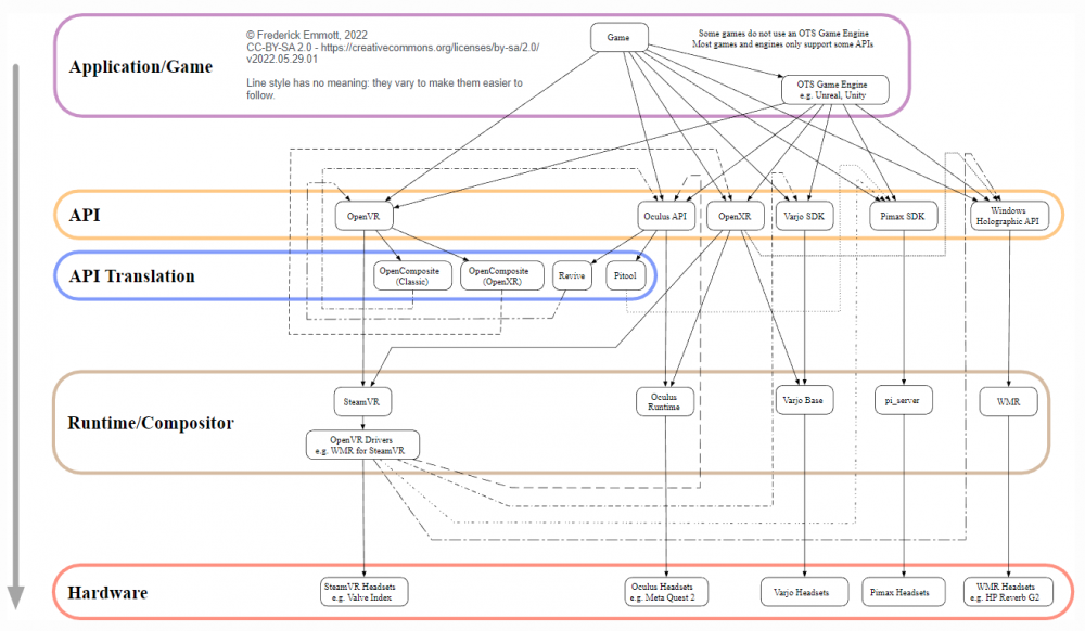 Screenshot 2022-07-19 090156.png