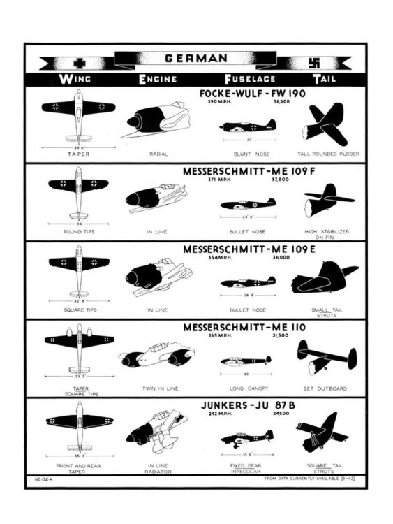 Greman fighter ID chart.jpg
