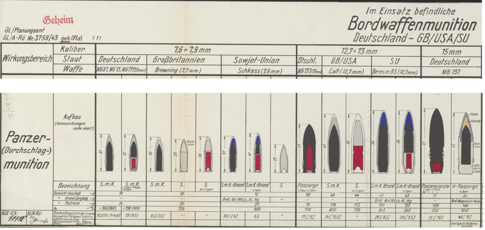 AP performance 7,7-15mm Vorsatz plate small.png