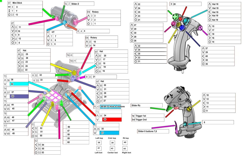 Virpil_Winwing Above 64.jpg