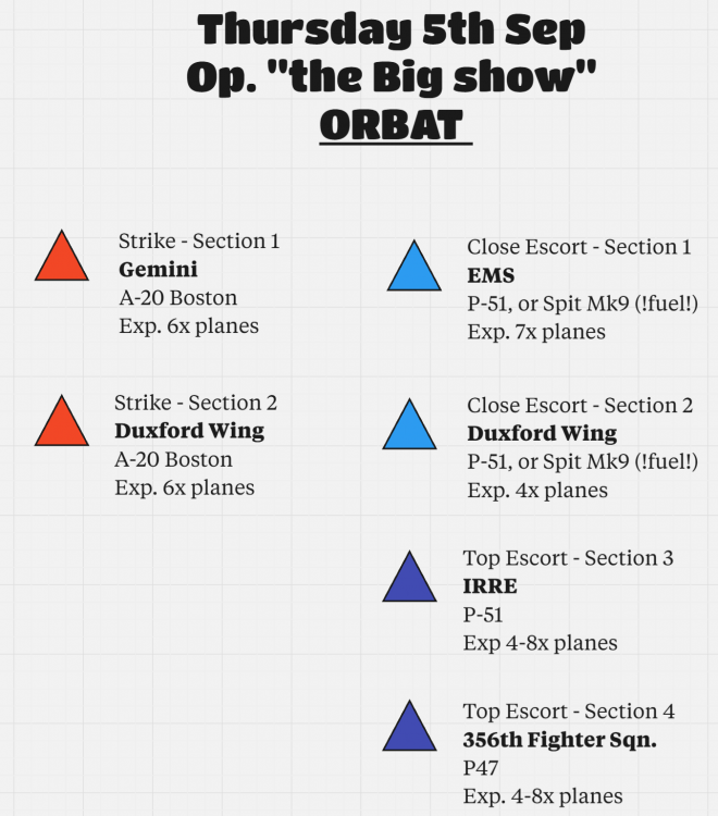 BigShow_ORBAT.png
