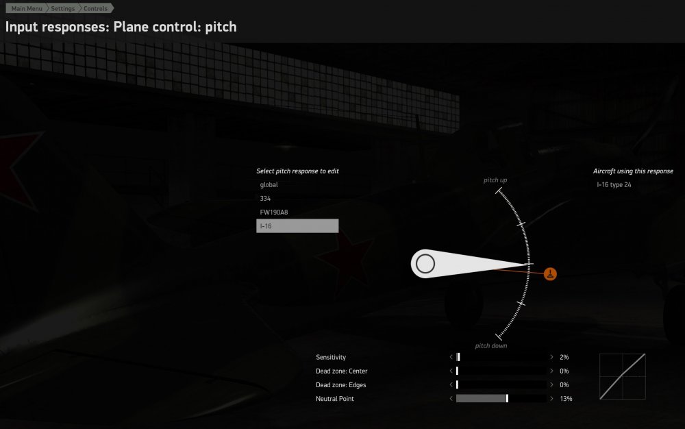 custom prof I16 .jpg