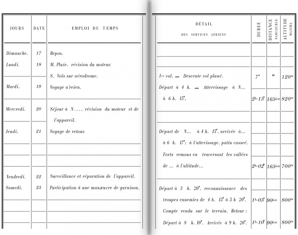 Armee de L'air - Carnet d'Emploi du Temps WW1-1918 v-1-3.jpg