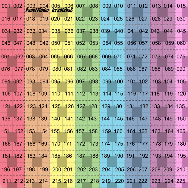 $ 1 Testfarben zur Teilelokalisierung.png