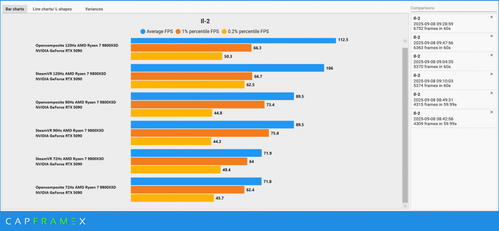 IL2 VR comparison.png